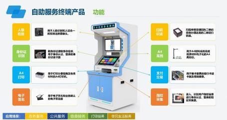 南威软件五大&ldquo;互联网+政务&rdquo;主打产品组团登场6&middot;18