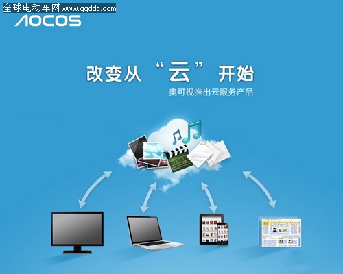 云技术与大数据的营销和应用 关注也是一种力量